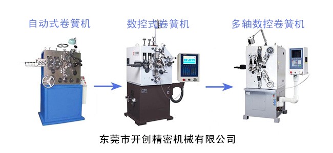 我國壓簧機（卷簧機）發(fā)展歷程（2）.jpg