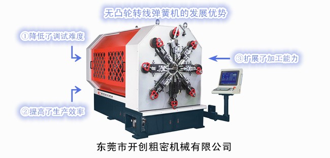 無凸輪轉線彈簧機的發(fā)展優(yōu)勢.jpg